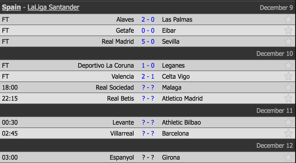 Real Madrid 5-0 Sevilla: Cú đúp của C.Ronaldo - 1 Real Madrid 5-0 Sevilla: Cú đúp của C.Ronaldo - 1