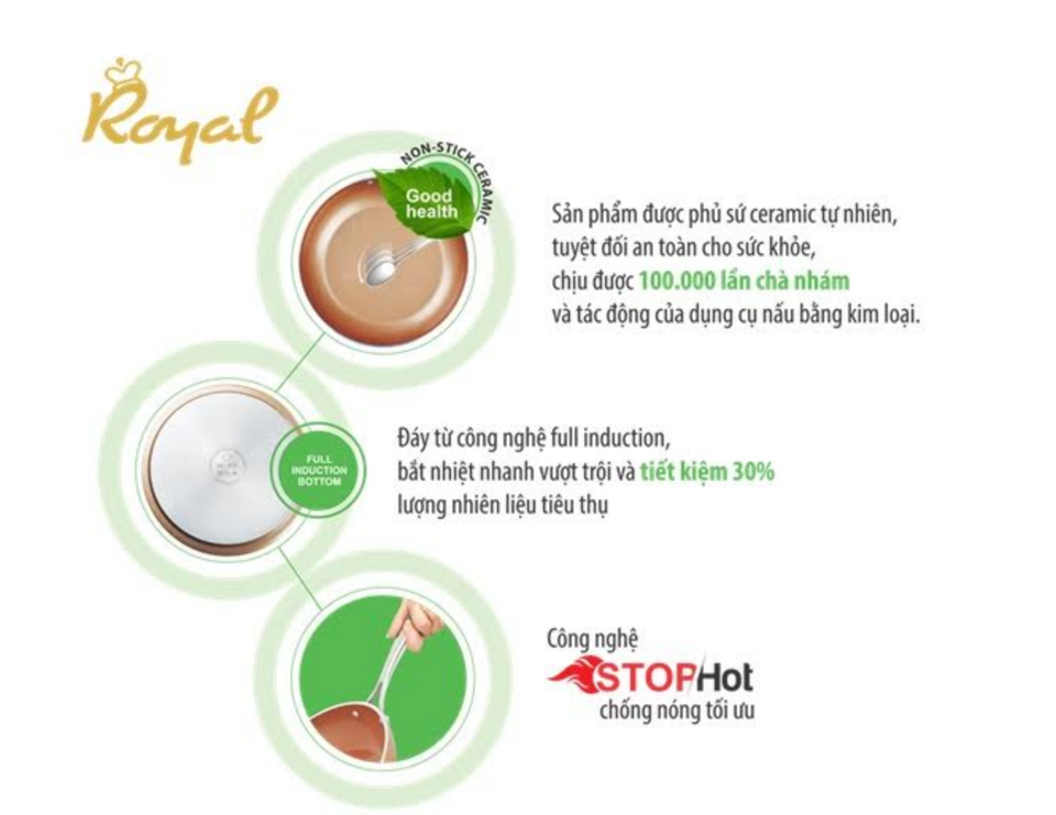 
Sản phẩm Royal Elmich áp dụng công nghệ hiện đại chuẩn Châu Âu.
