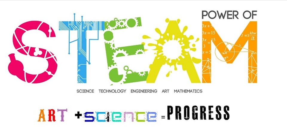 STEM, STEAM cách học của trẻ mầm non mà bố mẹ nên biết - 1 Steam là phương pháp giáo dục mầm non mới và vô cùng toàn diện.