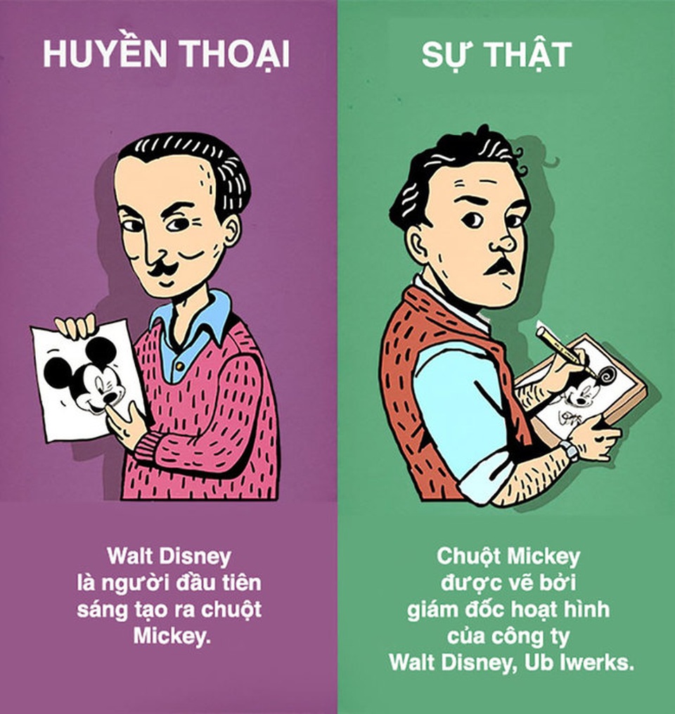 9 sự thật hiển nhiên nhưng nhiều người vẫn nhầm lẫn - 1