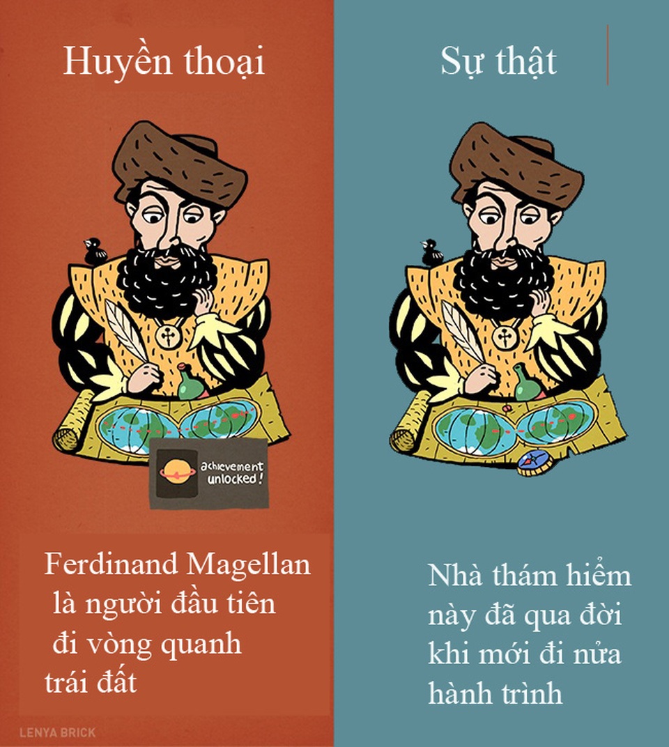 9 sự thật hiển nhiên nhưng nhiều người vẫn nhầm lẫn - 5