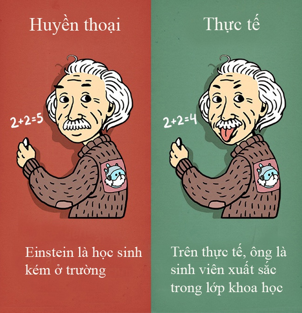 9 sự thật hiển nhiên nhưng nhiều người vẫn nhầm lẫn - 7