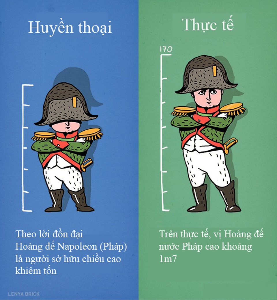 9 sự thật hiển nhiên nhưng nhiều người vẫn nhầm lẫn - 4