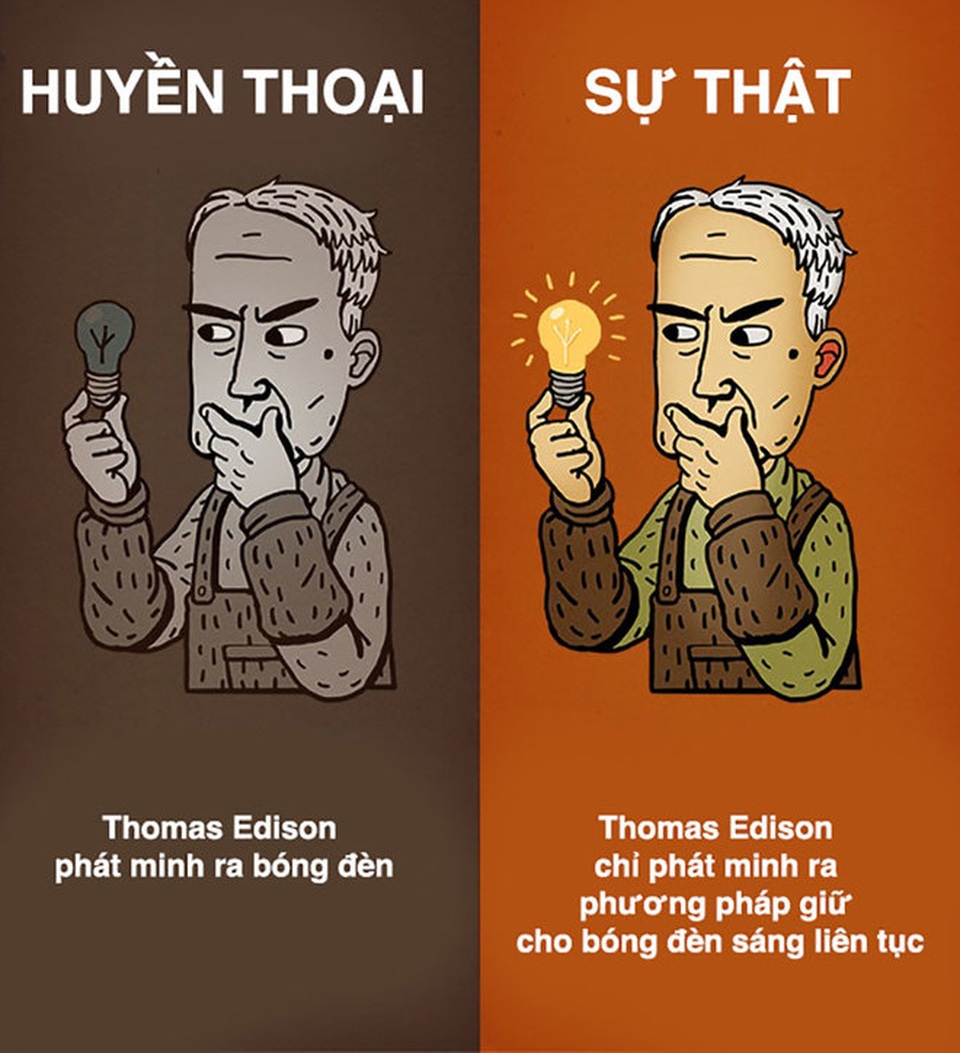 9 sự thật hiển nhiên nhưng nhiều người vẫn nhầm lẫn - 9