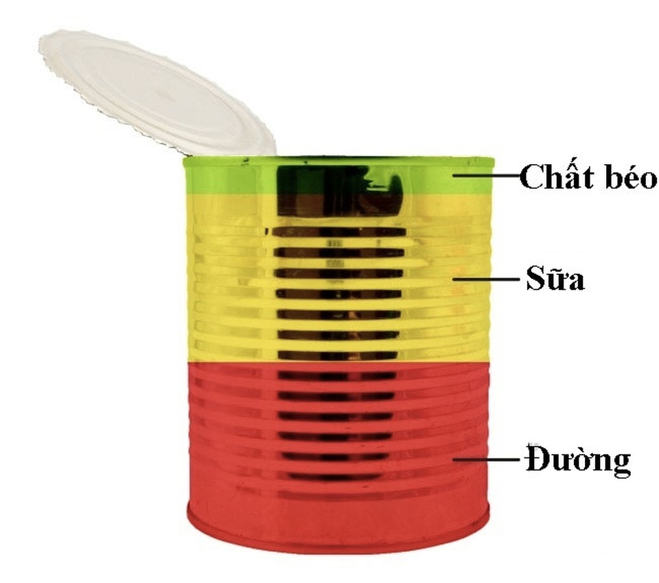 "Soi" thành phần khó tin trong 8 thực phẩm ưa thích - 8 "Soi" thành phần khó tin trong 8 thực phẩm ưa thích - 8