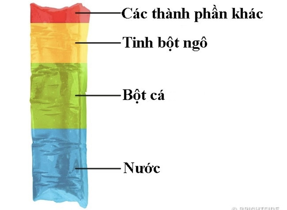 "Soi" thành phần khó tin trong 8 thực phẩm ưa thích - 2 "Soi" thành phần khó tin trong 8 thực phẩm ưa thích - 2