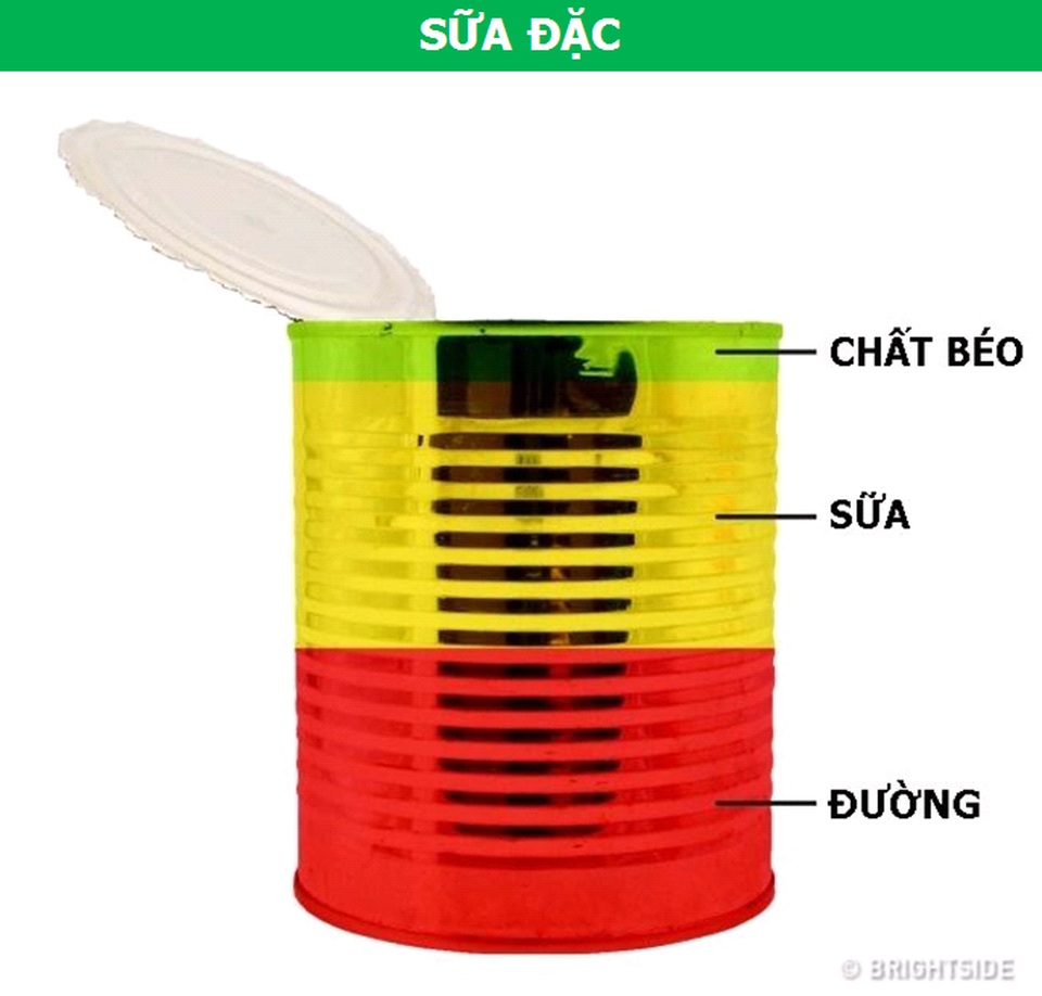 Thành phần thực sự của các loại đồ ăn sẵn phổ biến sẽ khiến bạn phải ngạc nhiên - 4 Thành phần thực sự của các loại đồ ăn sẵn phổ biến sẽ khiến bạn phải ngạc nhiên - 4