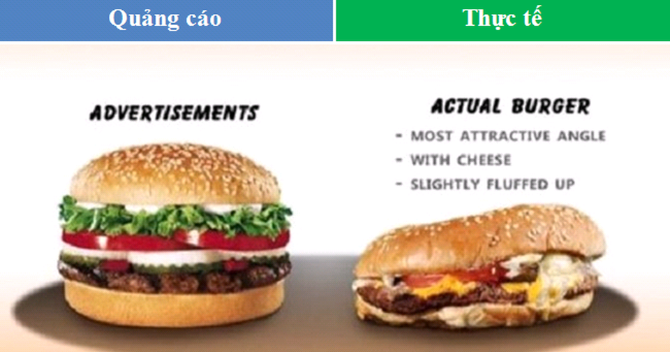 đằng sau bức ảnh quảng cáo “nịnh mắt” về món đặc biệt của một chuỗi cửa hàng chuyên về hambuger nổi tiếng hàng đầu nước Mỹ, là một chiếc bánh được bài trí thật cẩu thả và xấu xí.