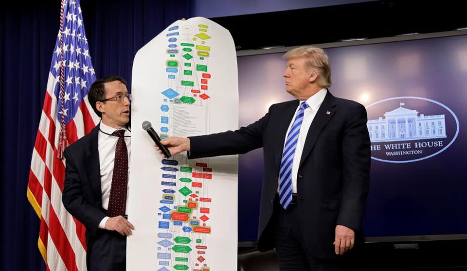 Dấu ấn 100 ngày đầu tại nhiệm của Tổng thống Donald Trump (2) - 16 Ông Trump cầm micro cho ông DJ Gribbin, cố vấn đặc biệt của tổng thống về lĩnh vực cơ sở hạ tầng, khi ông này đang thuyết trình về quy trình xây dựng đường cao tốc tại Washington.