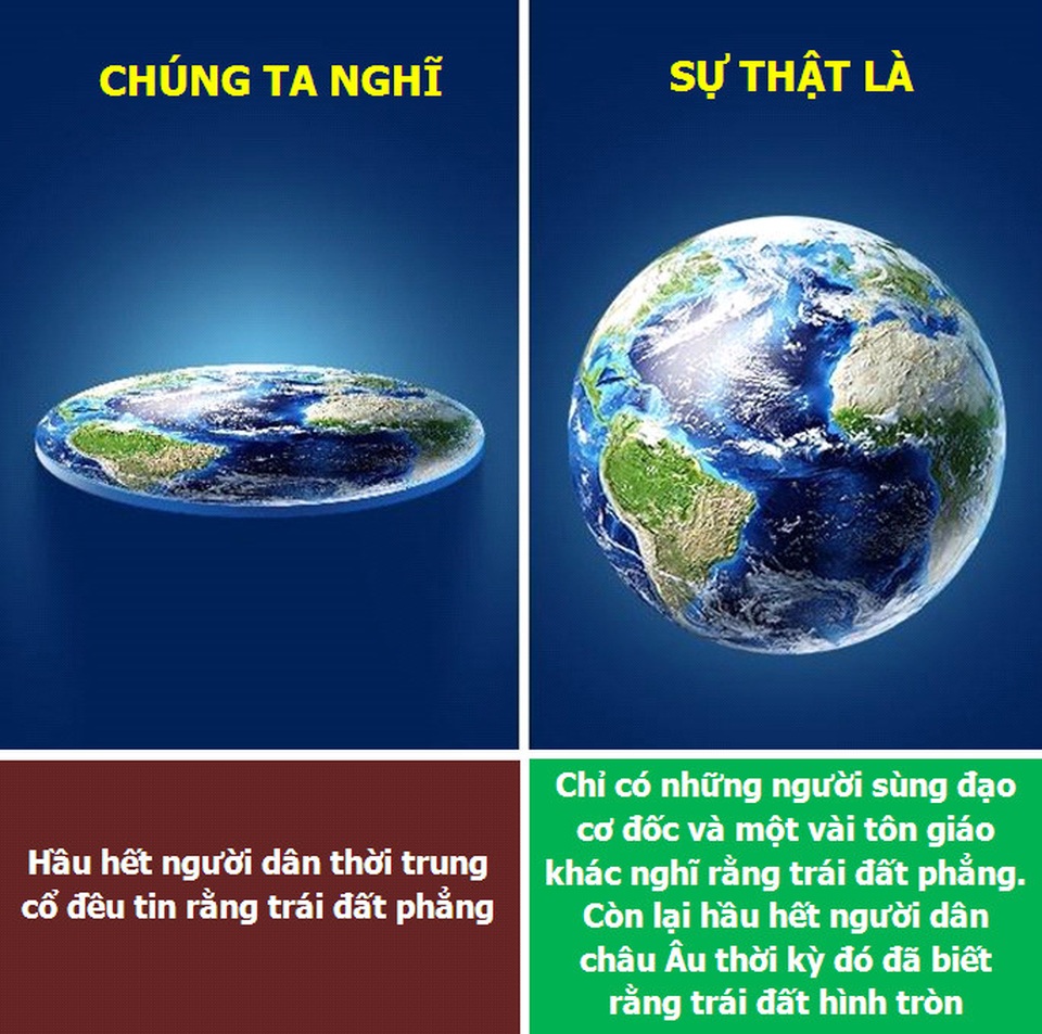 Giải mã những hiểu lầm lớn nhất của chúng ta về thời trung cổ - 1 Người trung cổ đều tin là trái đất phẳng?