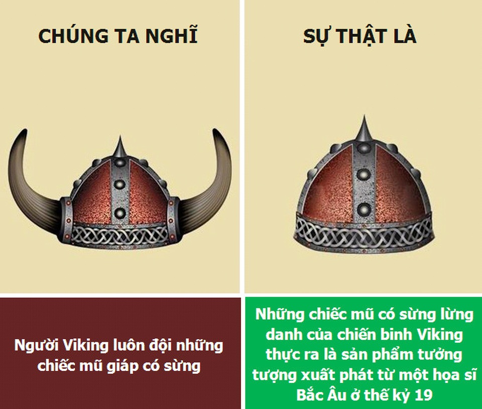 Giải mã những hiểu lầm lớn nhất của chúng ta về thời trung cổ - 2 Hình tượng chiếc mũ của người Viking