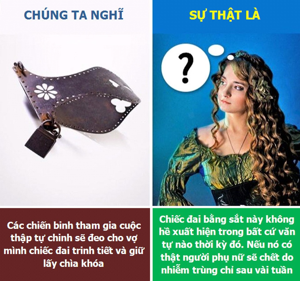 Giải mã những hiểu lầm lớn nhất của chúng ta về thời trung cổ - 3 Sự thật về đai trinh tiết