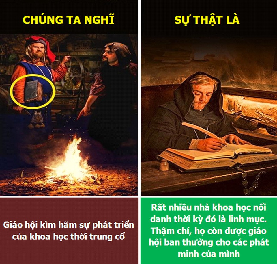 Giải mã những hiểu lầm lớn nhất của chúng ta về thời trung cổ - 6 Giáo hội và khoa học