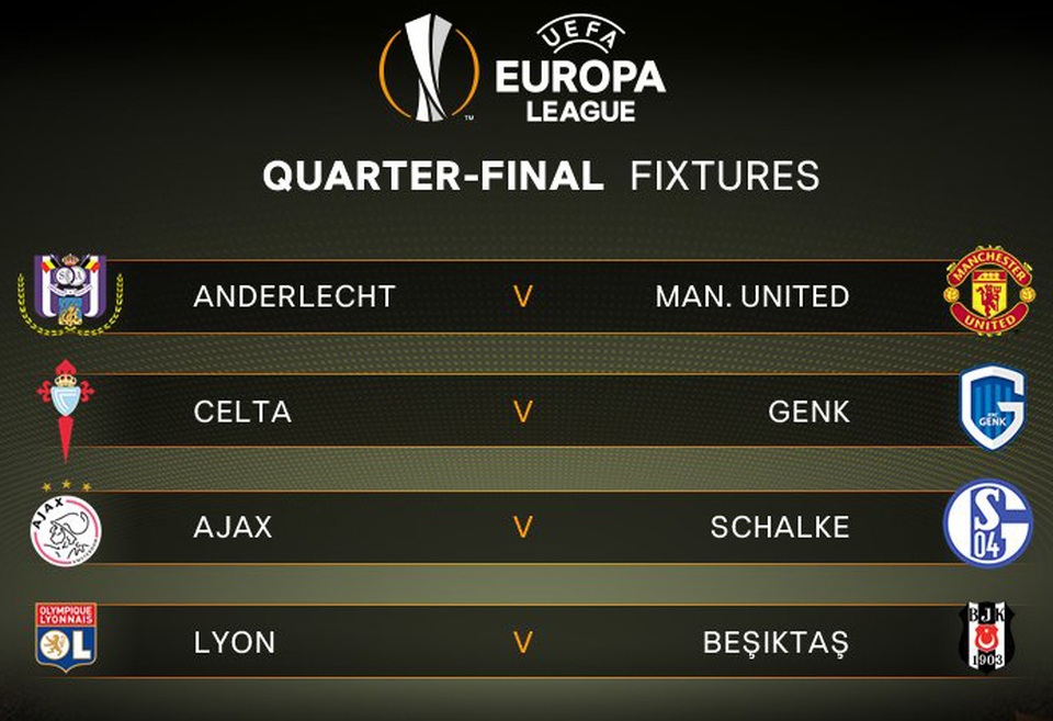 Vòng tứ kết Europa League: MU dễ thở - 2 Kết quả bốc thăm vòng tứ kết Europa League