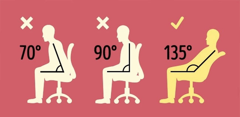 9 cách thông minh để lưng thẳng và đẹp - 7 9 cách thông minh để lưng thẳng và đẹp - 7