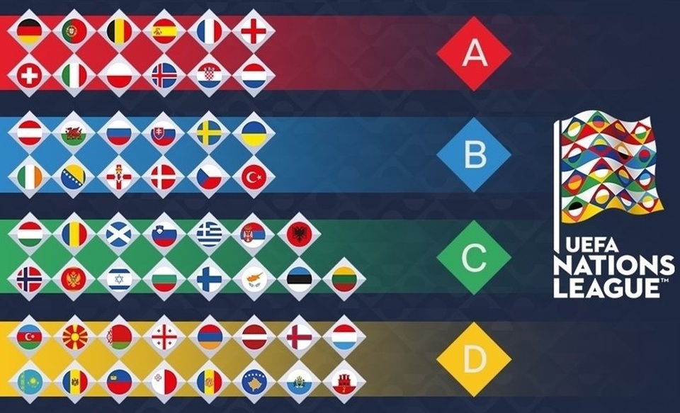 Hà Lan nằm trong nhóm hạt giống giải vô địch châu Âu - 2 Các hạng đấu ở UEFA Nations League