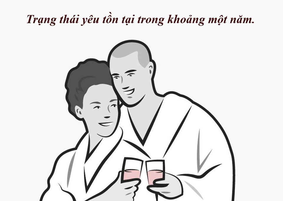 Valentine: 7 sự thật thú vị về tình yêu - 2 Valentine: 7 sự thật thú vị về tình yêu - 2