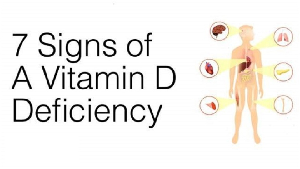 7 dấu hiệu của việc thiếu vitamin D - 1 7 dấu hiệu của việc thiếu vitamin D - 1