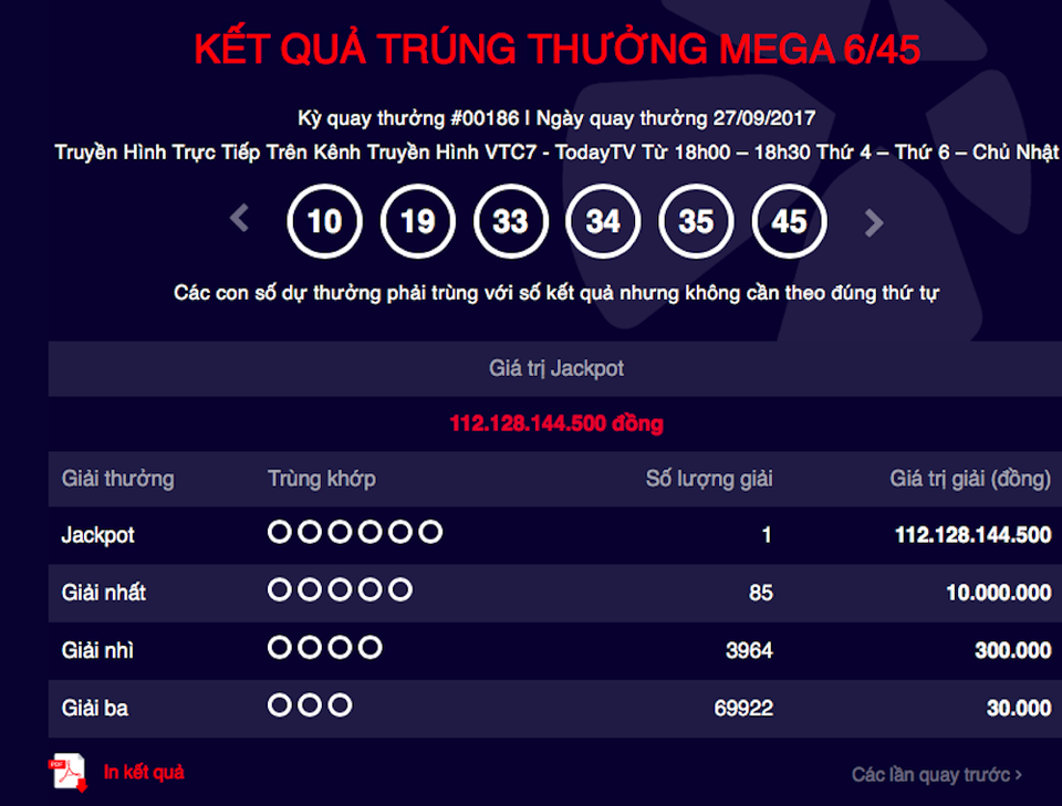 Mua vé số khi trú mưa trên đường đi làm về, trúng 112 tỷ đồng - 2 Ông L. là người thứ 3 trúng Vietlott với số tiền hơn 100 tỷ đồng kể từ khi loại hình xổ số này có mặt tại Việt Nam.