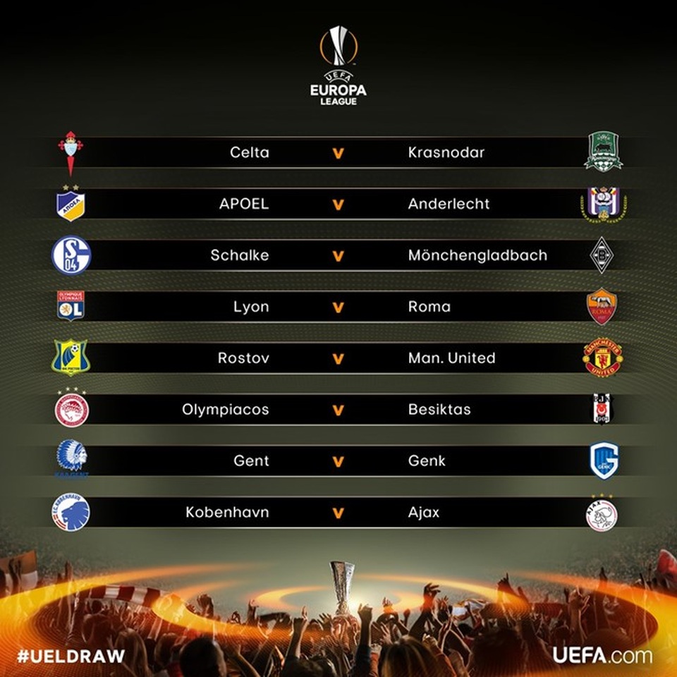 Bốc thăm vòng 1/8 Europa League: MU chạm trán “hiện tượng” Nga - 2 Kết quả bốc thăm vòng 1/8 Europa League