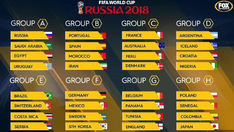Người hâm mộ nghi ngờ lễ bốc thăm World Cup 2018 gian lận - 1 Người hâm mộ nghi ngờ kết quả bốc thăm có sự sắp xếp để có lợi cho chủ nhà Nga