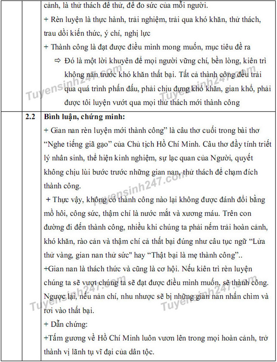 Gợi ý giải đề thi môn Văn vào khối 10 chuyên ĐH Sư phạm Hà Nội - 3 Gợi ý giải đề thi môn Văn vào khối 10 chuyên ĐH Sư phạm Hà Nội - 3