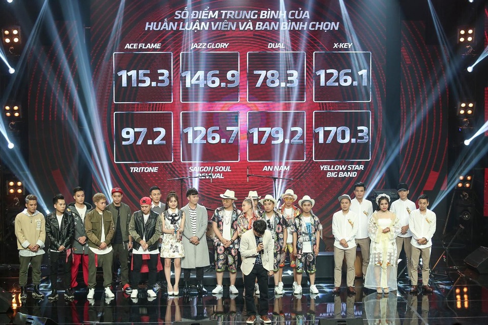 Khán giả yêu thích acoustic tiếc nuối khi Dual bị loại - 3 Khán giả yêu thích acoustic tiếc nuối khi Dual bị loại - 3