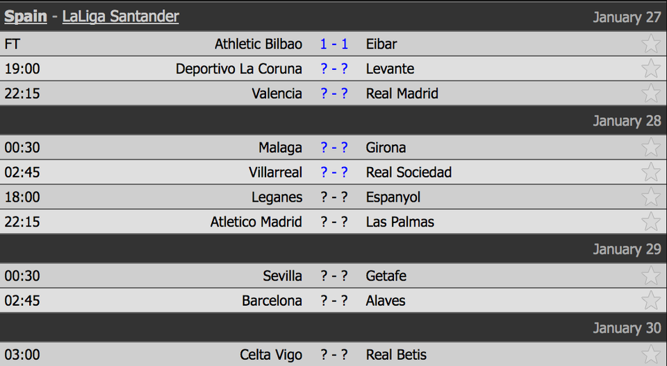 Valencia - Real Madrid: Bước đường cùng của HLV Zidane - 1 Valencia - Real Madrid: Bước đường cùng của HLV Zidane - 1
