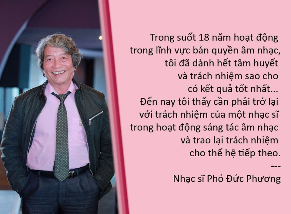 Sức nóng của U23 Việt Nam bao trùm đời sống văn hóa - 6 Xem thêm: Nhạc sĩ Phó Đức Phương: “Đã đến lúc tôi trở lại với trách nhiệm của một nhạc sĩ”