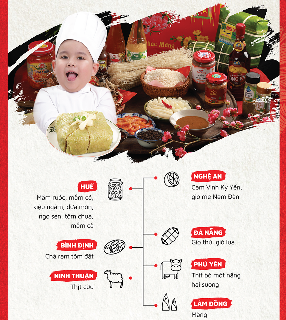 Vinmart "Tết là phải tươi": Đặc sản chuẩn - giá trị thật - 2