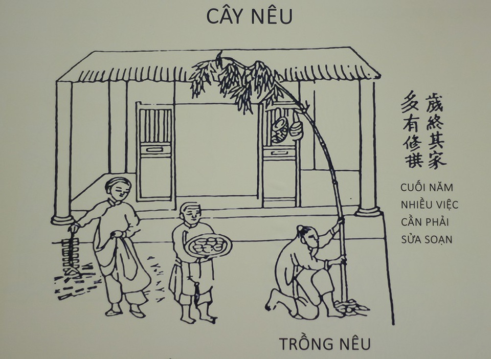 Tái hiện không gian Tết Việt xưa ở Hoàng Thành Thăng Long - 12 
Bên cạnh đó, trong không gian triển lãm còn trưng bày nhiều tư liệu, hình ảnh về Tết Nguyên đán cuối thế kỷ XIX, đầu thế kỷ XX thông qua tư liệu tranh khắc gỗ của Henri Oger và tư liệu ảnh của Bảo tàng Albert Kahn (Pháp).