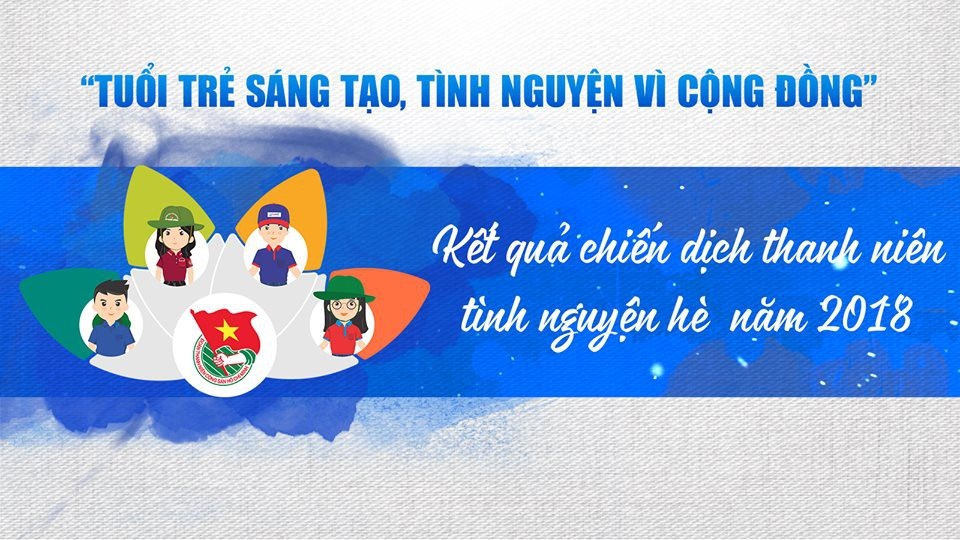 Những con số "khủng" về chiến dịch thanh niên tình nguyện hè 2018 - 1 Những con số "khủng" về chiến dịch thanh niên tình nguyện hè 2018 - 1