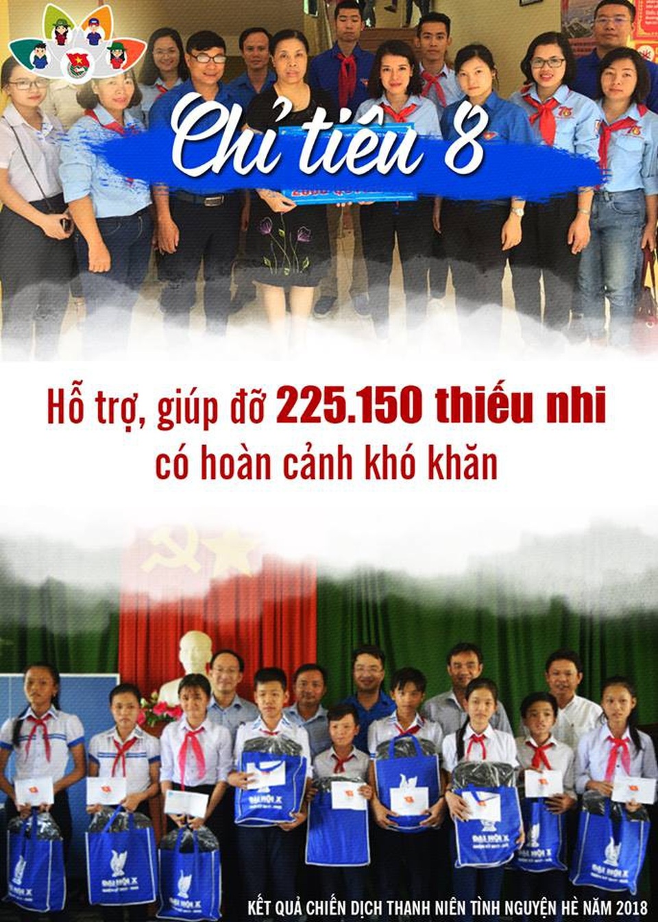 Những con số "khủng" về chiến dịch thanh niên tình nguyện hè 2018 - 16 Những con số "khủng" về chiến dịch thanh niên tình nguyện hè 2018 - 16