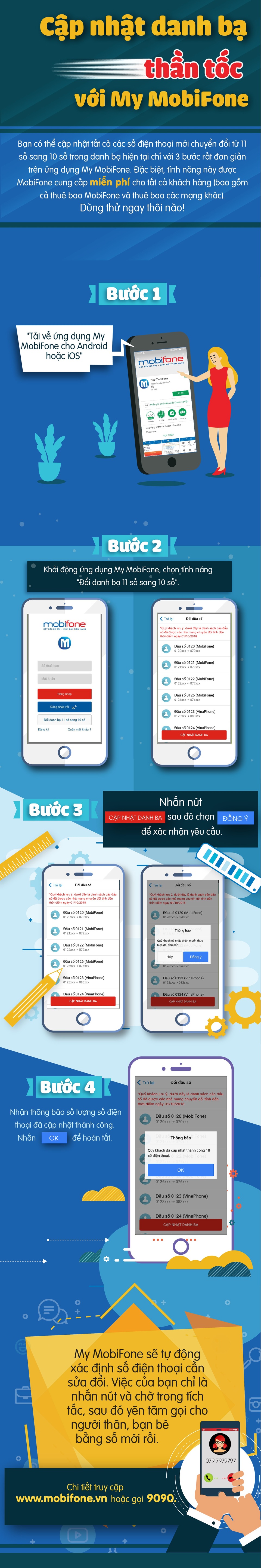 3 bước đơn giản để cập nhật danh bạ với My MobiFone - 1 3 bước đơn giản để cập nhật danh bạ với My MobiFone - 1