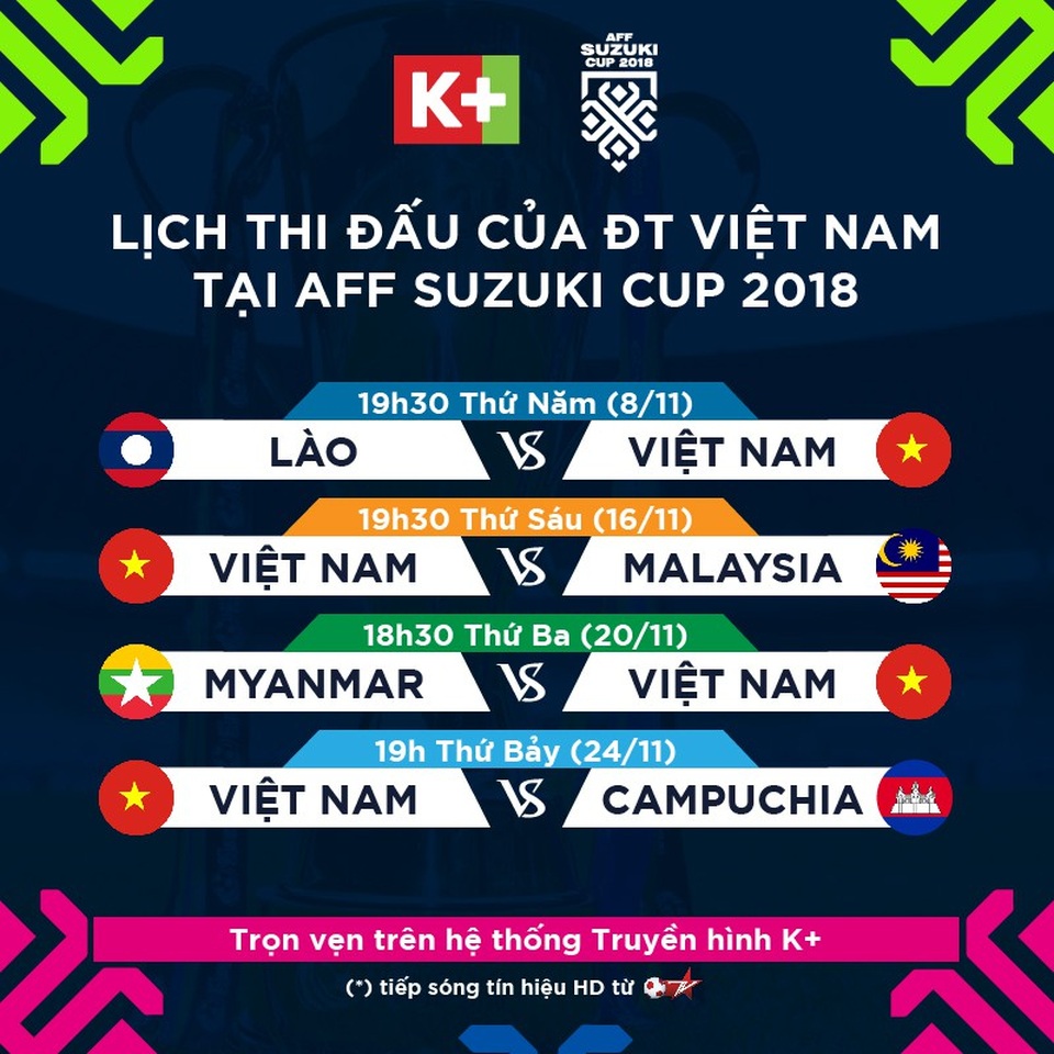 K+ phát sóng trực tiếp tất cả các trận đấu tại AFF Cup 2018 - 1 K+ phát sóng trực tiếp tất cả các trận đấu tại AFF Cup 2018 - 1