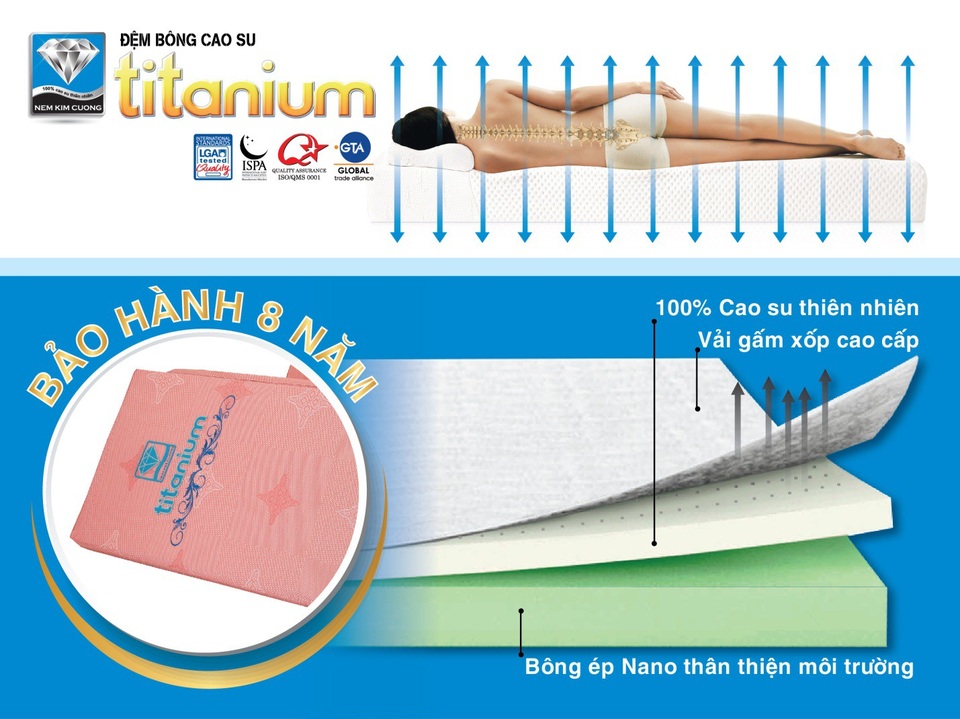 Đệm cao su bông Titanium – Cứng cáp, vững chắc, êm ái hỗ trợ nâng đỡ cột sống tối ưu.