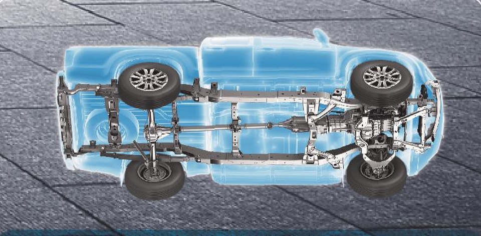 
Hệ thống treo I-GRIP Platform giúp xe cân bằng hoàn hảo
