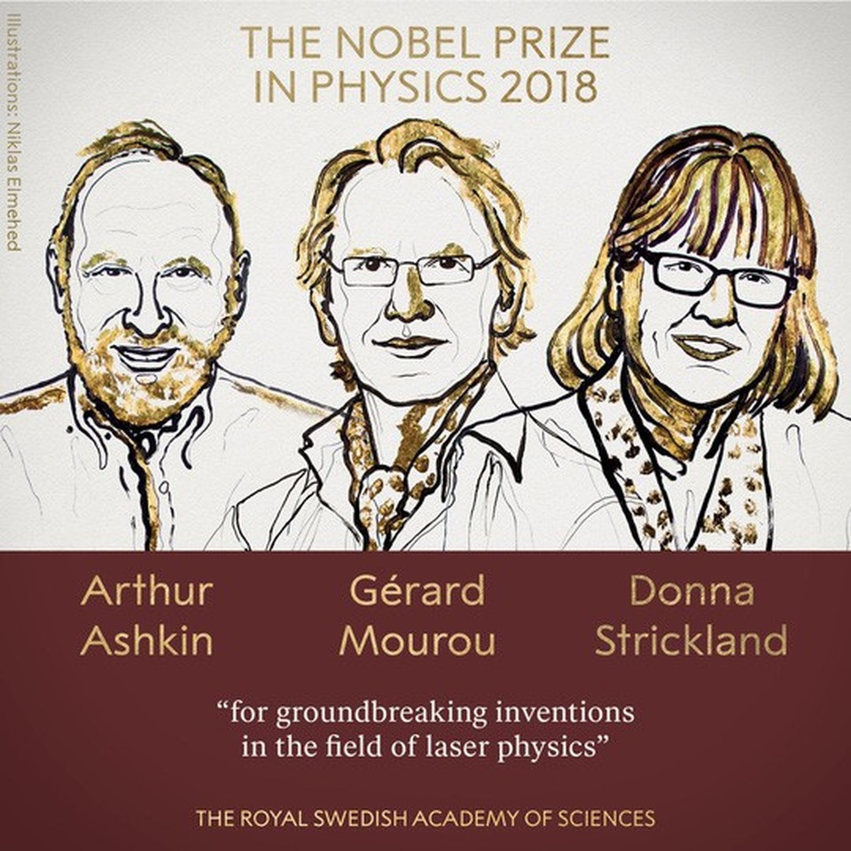 Vật lý laser lên ngôi Nobel Vật lý 2018 - 2
3 nhà khoa học được trao giải Nobel Vật lý 2018. Ảnh: Twitter
