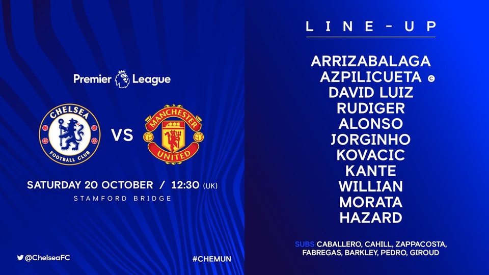 Chelsea 2-2 Man Utd: Kịch tính phút bù giờ - 13