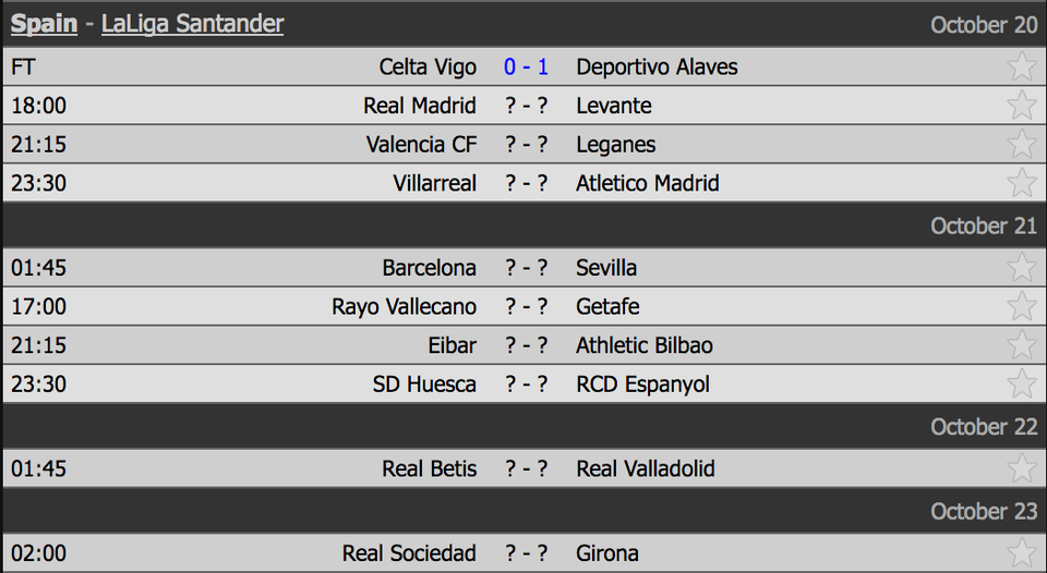 Trận chiến định số phận của HLV Lopetegui tại Real Madrid - 1 Trận chiến định số phận của HLV Lopetegui tại Real Madrid - 1