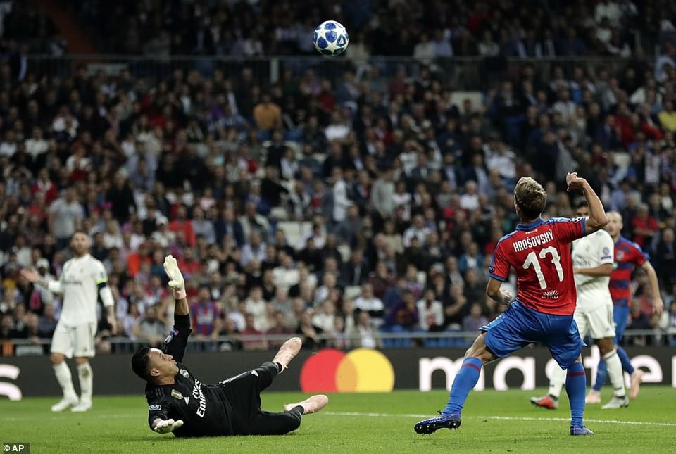 Real Madrid tìm lại mạch chiến thắng tại Champions League - 5
Viktoria Plzen tỏ ra đầy lợi hại với các pha phản công nhanh