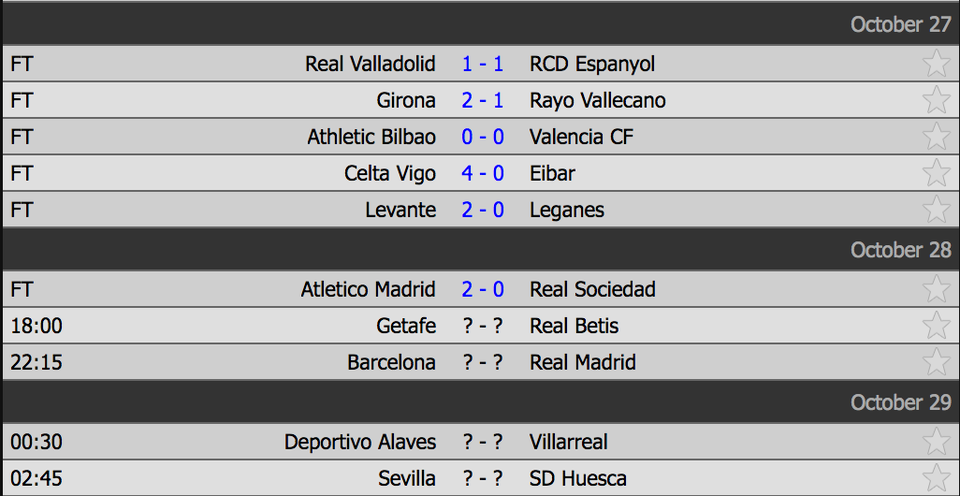 Barcelona - Real Madrid: Trận chiến sống còn - 1 Barcelona - Real Madrid: Trận chiến sống còn - 1