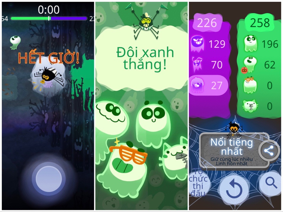 Mini game của Google trong ngày Halloween khiến giới trẻ phát sốt - 2 Mỗi đội chơi gồm 4 người, sẽ điều khiển các “bóng ma” để giành lấy điểm số từ tay đối phương.