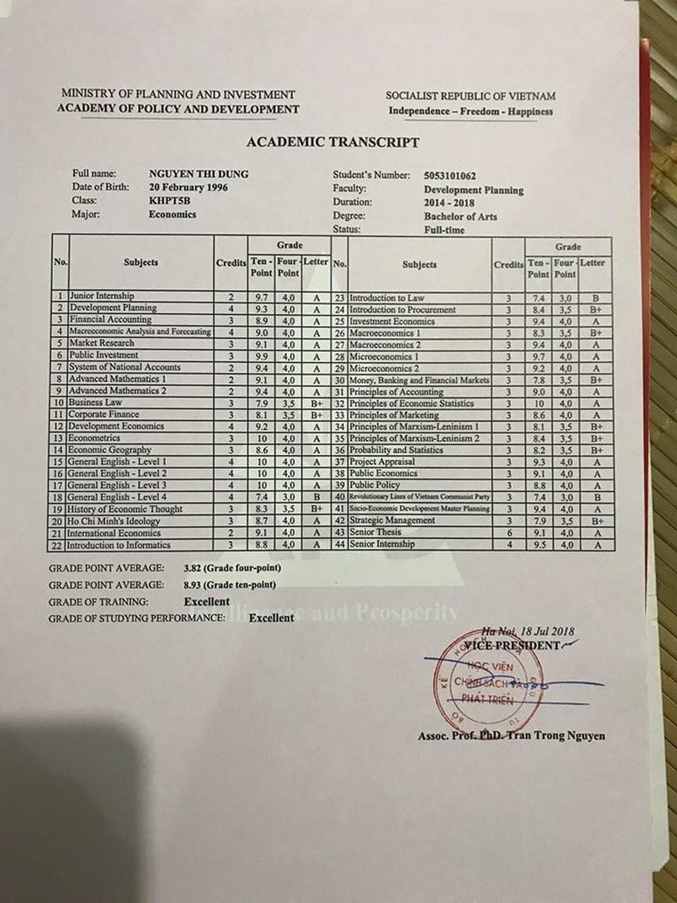 Nữ sinh xứ Nghệ hai lần thủ khoa Học viện Chính sách và Phát triển - 3 Bảng điểm của Dung