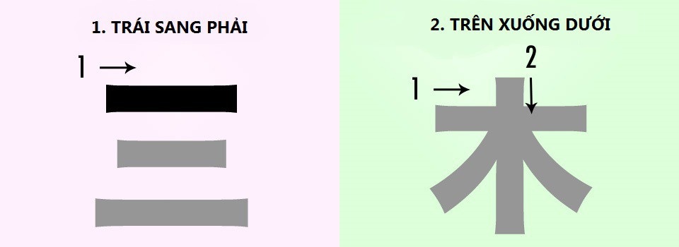 Học tiếng Nhật: Từ Kanji nào miêu tả về vẻ đẹp? - 1 Học tiếng Nhật: Từ Kanji nào miêu tả về vẻ đẹp? - 1