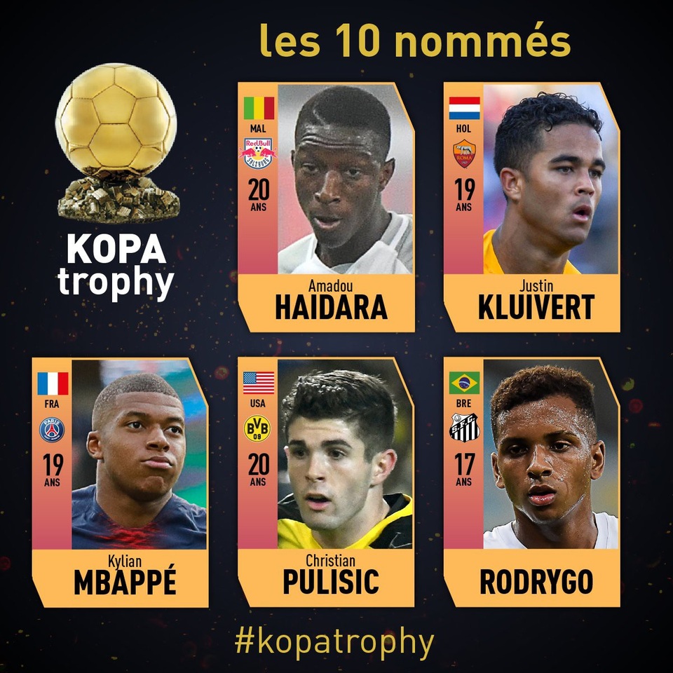 10 đề cử Quả bóng vàng U21: Mbappe không có đối thủ - 2 10 đề cử Quả bóng vàng U21: Mbappe không có đối thủ - 2