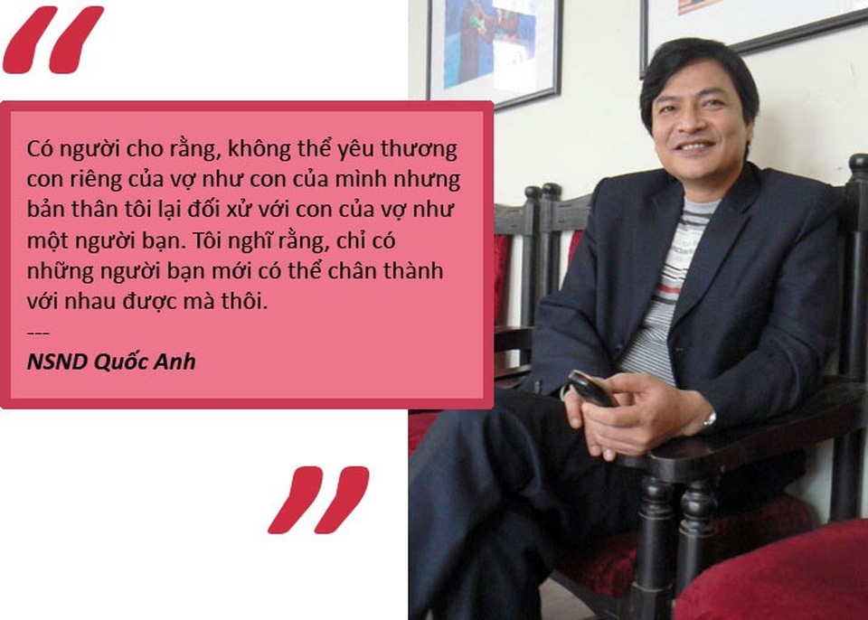 “Nóng” với đề nghị thu hồi vương miện Hoa hậu Đại dương và Táo quân - 7 Xem thêm: NSND Quốc Anh trải lòng việc không có con, phải lấy hai người đã có con riêng