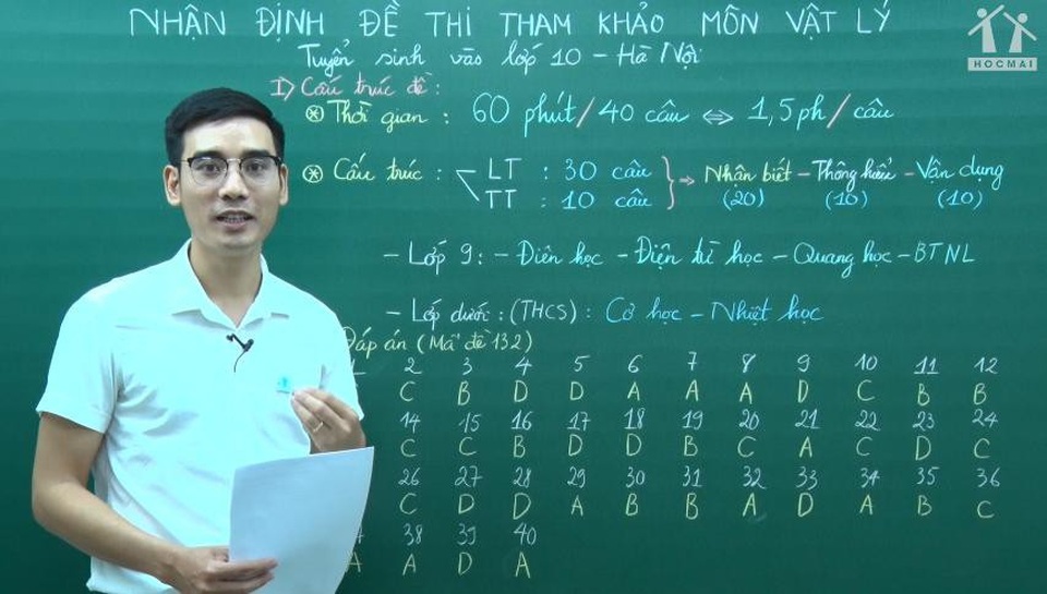 Đề minh họa thi Vật lí vào 10 tại Hà Nội: Học sinh phải thay đổi cách học mới làm được bài - 1
Thầy Nguyễn Quyết Thắng - Giáo viên bộ môn Vật lí
