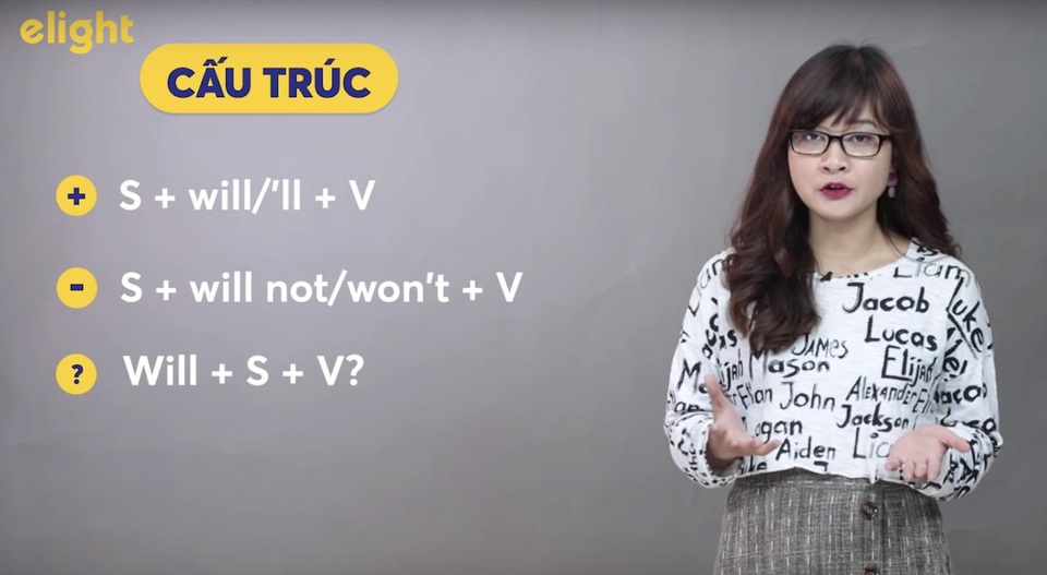 Học tiếng Anh: 7 phút làm chủ thì tương lai đơn - 1 Học tiếng Anh: 7 phút làm chủ thì tương lai đơn - 1