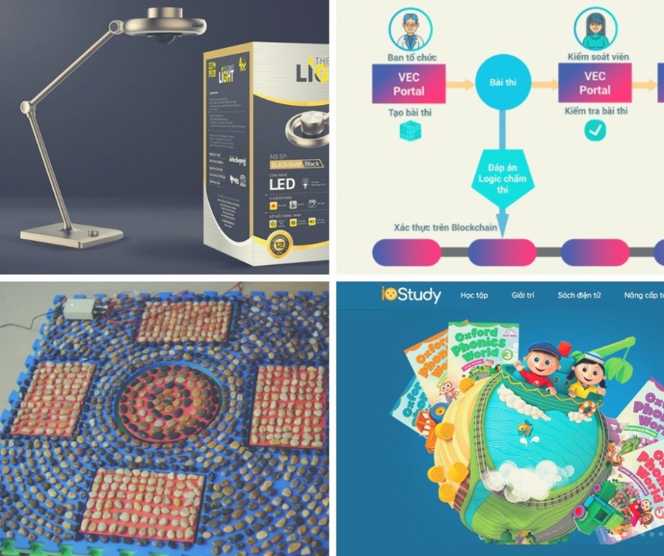 Bốn sáng kiến thiết thực, nhân văn vì giáo dục - 2
Hình ảnh 4 công trình xuất sắc nhất của Tri thức trẻ vì giáo dục 2018.